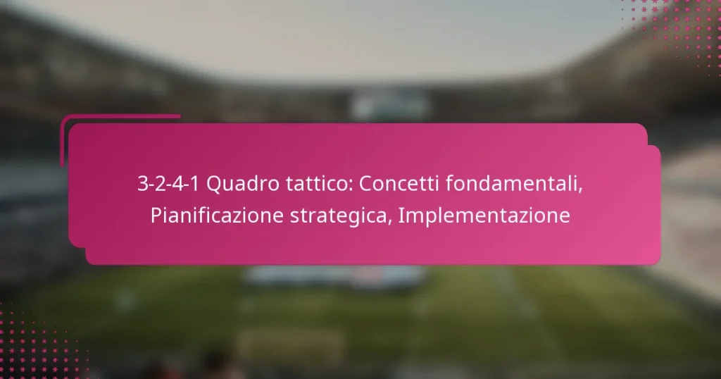 3-2-4-1 Quadro tattico: Concetti fondamentali, Pianificazione strategica, Implementazione