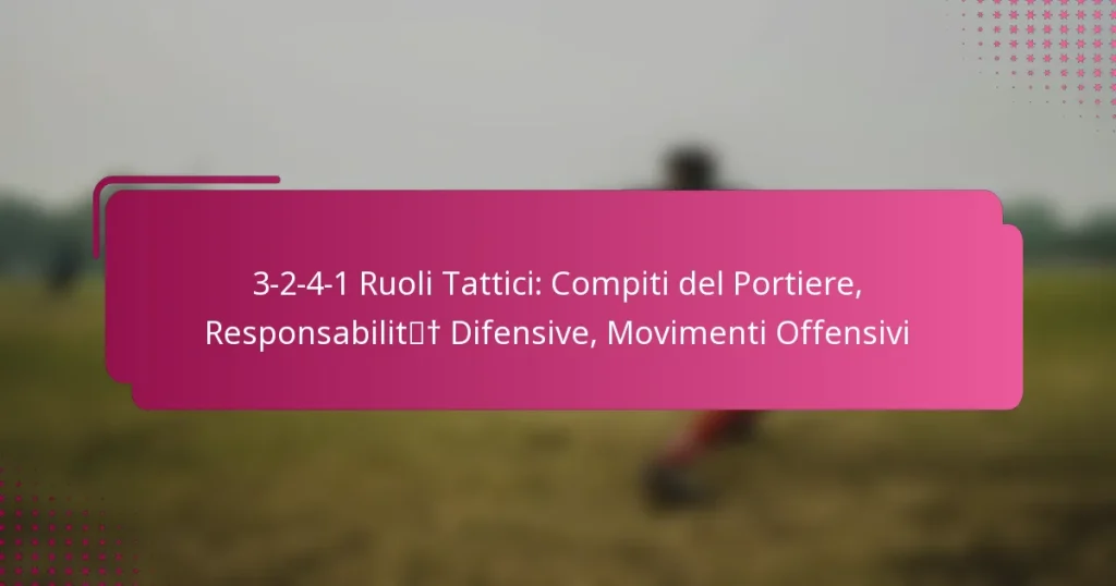 3-2-4-1 Ruoli Tattici: Compiti del Portiere, Responsabilità Difensive, Movimenti Offensivi